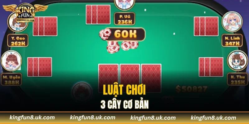 Giải thích luật chơi game chi tiết nhất